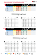 13/64" HSS | Jobber Drill | HEPYC