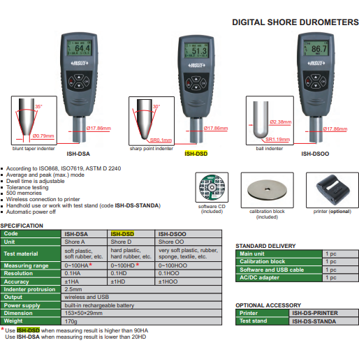 DIGITAL SHORE DUROMETER D - ISH-DSD