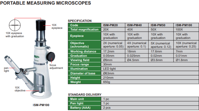 PORTABLE MEASURING MICROSCOPE - ISM-PM100