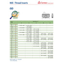 Carmex Internal ISO Threadmill Insert 40mm/ 4.0mm pitch