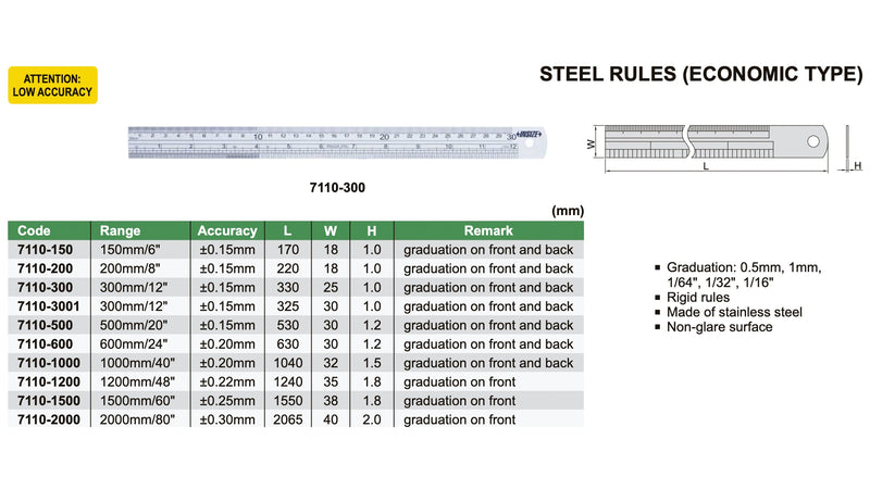 STAINLESS STEEL RULE - INSIZE 7110-600 600mm / 24"