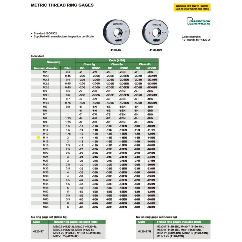 INSIZE NOGO THREAD RING GAUGE M14X2 - 4120-14N