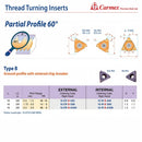 Carmex External Right Hand Partial Profile 60° Type B Thread Turning Insert 48-8 TPI / 16 ER B AG60 P25C