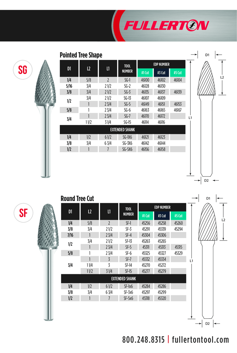 CARBIDE BURR - Fullerton 1/4" SF1