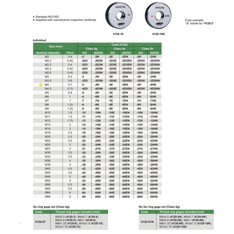 INSIZE GO THREAD RING GAUGE M4X0.7 - 4120-4