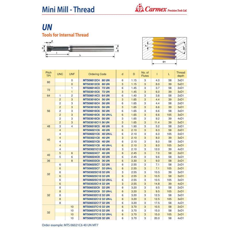 Carmex Mini Mill Thread Solid Carbide 20 UN / 19mm