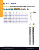 EXTRA LONG SERIES ENDMILL - Best Carbide 16mm (4 Flute, TiALN Coated)