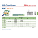 Carmex External and Internal WHIT Threadmill Insert 19 TPI/ 12-19WMT7