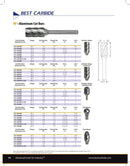 BEST CARBIDE Best Carbide - SA6NF 5/8" Aluminium Cut Carbide Burr