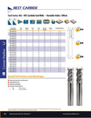 BEST CARBIDE SHORT SERIES CORNER RADIUS ENDMILL - Best Carbide 5mm (4 Flute, Nano Coated, 0.2mm Radius)