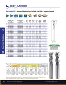 BEST CARBIDE SHORT SERIES ENDMILL - Best Carbide 1/8" (4 Flute, TiALN Coated)