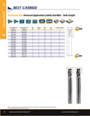 BEST CARBIDE STUB ENDMILL - Best Carbide 2mm (4 Flute, Uncoated)