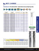 BEST CARBIDE VARIABLE HELIX ENDMILL - Best Carbide 1/8" (4 Flute, Nano Coated)