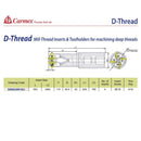 CARMEX PRECISION TOOLS LTD Carmex D-Thread Insert Toolholder 35mm Cut. SR0035R16U