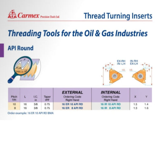 Carmex External Right Hand API Round Thread Turning Insert