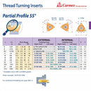 CARMEX PRECISION TOOLS LTD Carmex External Right Hand Partial Profile 55° Thread Turning Insert 48-16 TPI / 11 ER A55 P25C