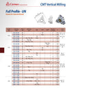 CARMEX PRECISION TOOLS LTD Carmex Internal CMT Vertical Threadmill Insert UN 17.8mm/ 12 TPI