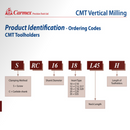 CARMEX PRECISION TOOLS LTD Carmex Internal/External CMT Vertical Threadmill Insert D60 17.8mm Cut