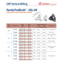 CARMEX PRECISION TOOLS LTD Carmex Internal/External CMT Vertical Threadmill Insert G60 17.8mm Cut