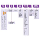 CARMEX PRECISION TOOLS LTD Carmex Internal Thread Turning Insert 16 IR 1.75 ISO P25C