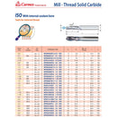 CARMEX PRECISION TOOLS LTD Carmex Mill Thread Solid Carbide 1.25 ISO with internal coolant bore 14.4mm depth