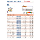 CARMEX PRECISION TOOLS LTD Carmex Mill Thread Solid Carbide 1.5 ISO / 24.8mm depth