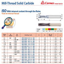 CARMEX PRECISION TOOLS LTD Carmex Mill Thread Solid Carbide 2.5 ISO with internal coolant through flutes 33.8mm depth