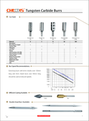 CH Tools SC3MNF 6mm Shank 10mm Metric Carbide Burr