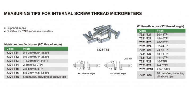 MEASURING TIPS FOR IN THREAD - 7321-T1S