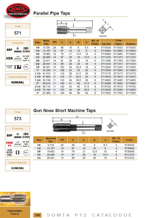 Somta Series 571 – HSS Bottom Tap BSP-G 3/8″ x 19 TPI