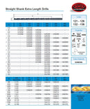 Somta Series 125 – HSS Extra Length Straight Shank Drill 9.00mm (OAL 315mm)