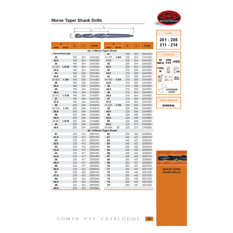 Somta Series 212 – 47/64″ HSS Morse Taper Shank Drill MT2