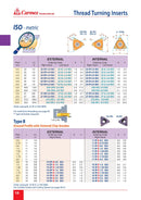 Carmex External Thread Turning Insert 22 ER 5.0 ISO P25C