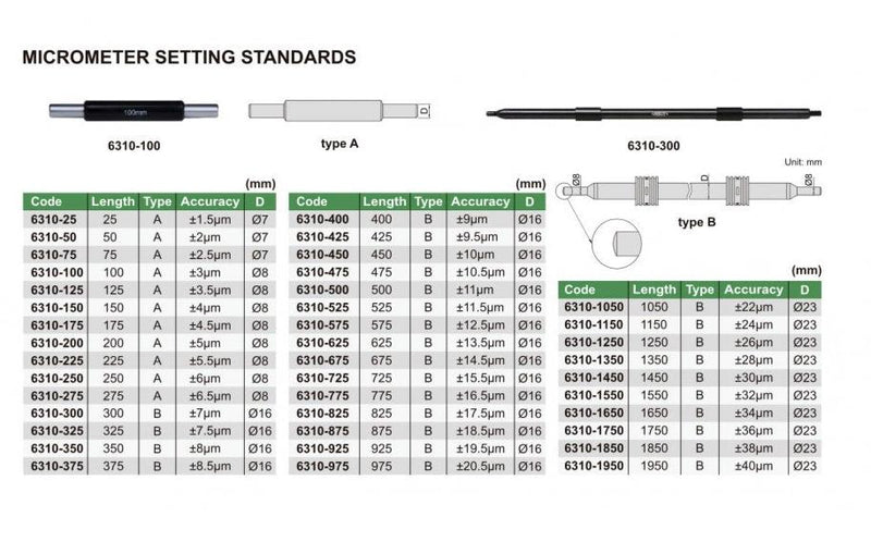 MICROMETER SETTING STANDARD - 6310-100