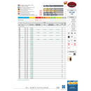 Somta Series 102 – 13/32″ HSS Straight Shank Jobber Drill