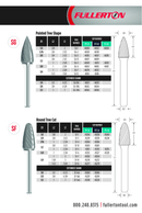 Fullerton Fullerton - SF5 1/2" Round Tree Shape Series Carbide Burr