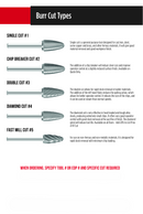 Fullerton Fullerton - SH2 5/16" Flame Shape Series Carbide Burr