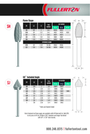 Fullerton Fullerton - SH5 1/2" Flame Shape Series Extended Shank Carbide Burr
