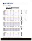 FULLERTON TOOL COMPANY CARBIDE BURR - Best Carbide 1/2" SE5NF