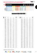 HEPYC 6-10MM X 0.1 HSS Jobber Drill Set| 41PC | HEPYC