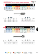 HEPYC METRIC CARBIDE BURR - 6mm SD1M
