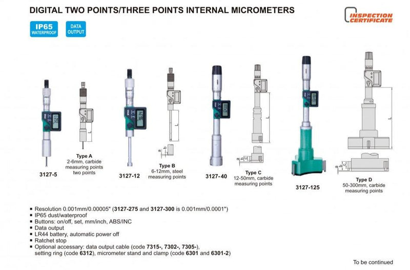 DIGITAL THREE POINT MICROMETER SET - Insize 3127-1004