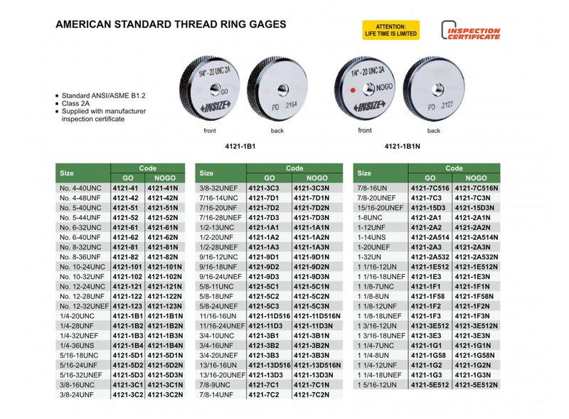 Insize 7/16-20UNF GO American Thread Ring Gauge 4121-7D2