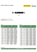 Catalog photo of the Insize 4130-5 M5 x 0.8 thread plug gauge, showcasing its precision and fine threading design