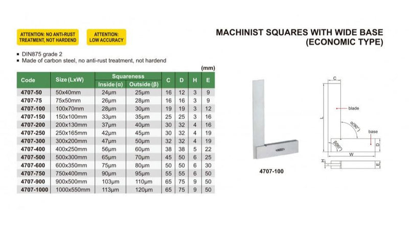 MACHINIST SQUARE - INSIZE 4707-1000 1000X550mm