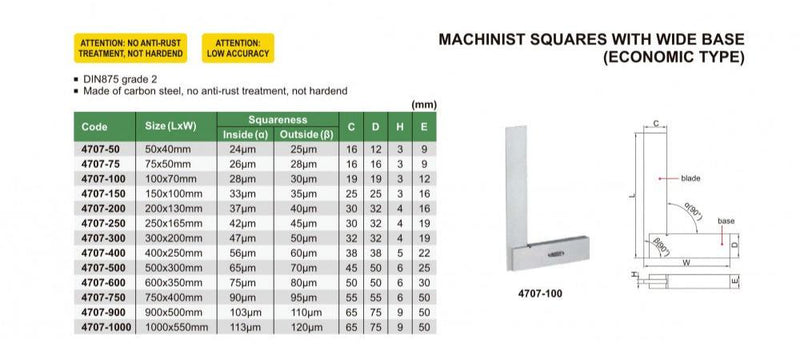 MACHINIST SQUARE - INSIZE 4707-200 200X130mm