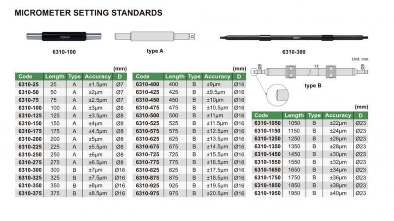 MICROMETER SETTING STANDARD - 6310-125