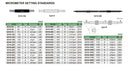 MICROMETER SETTING STANDARD - 6310-150