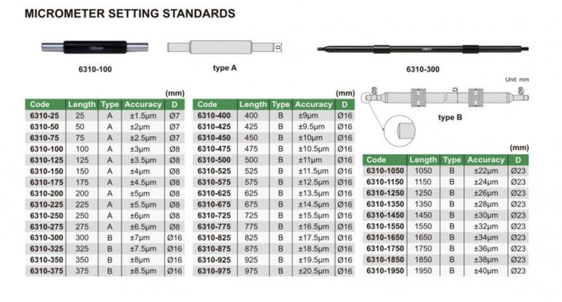 MICROMETER SETTING STANDARD - 6310-150