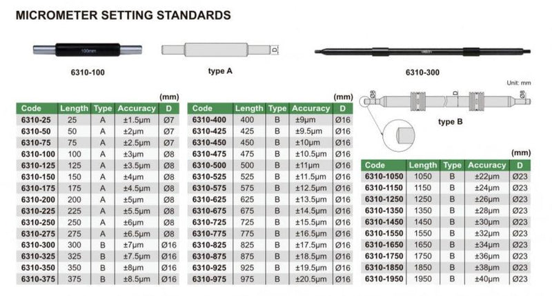 MICROMETER SETTING STANDARD - 6310-150